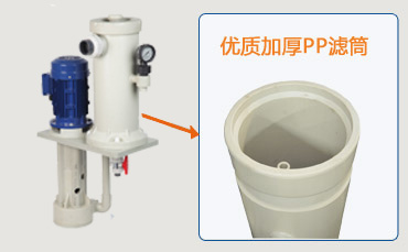 水平清洗過(guò)濾機(jī)