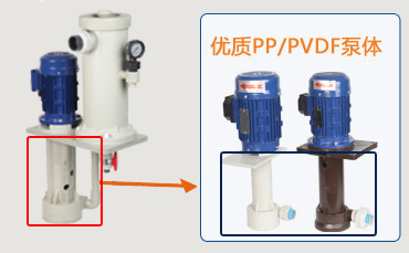 水平清洗過(guò)濾機(jī)